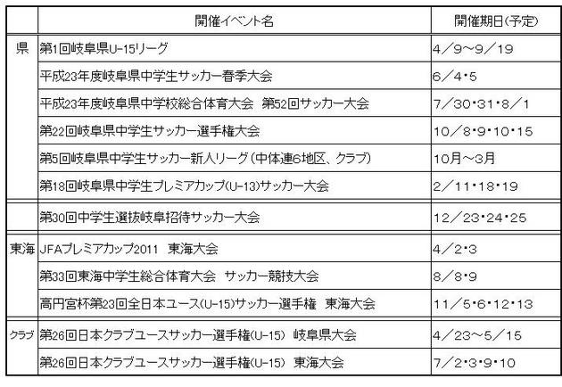 2011 年間計画.JPG